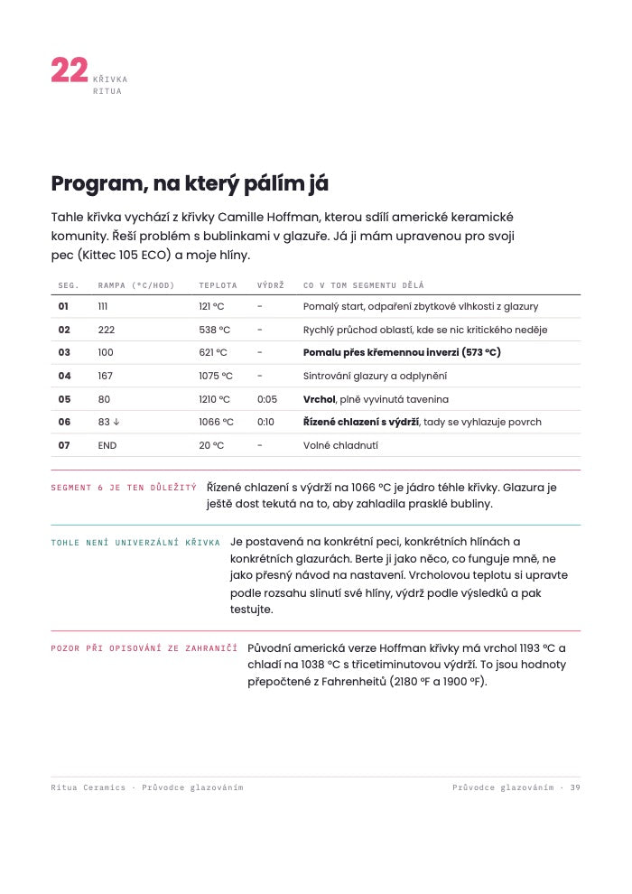 Strana sprievodcu s programom výpalu