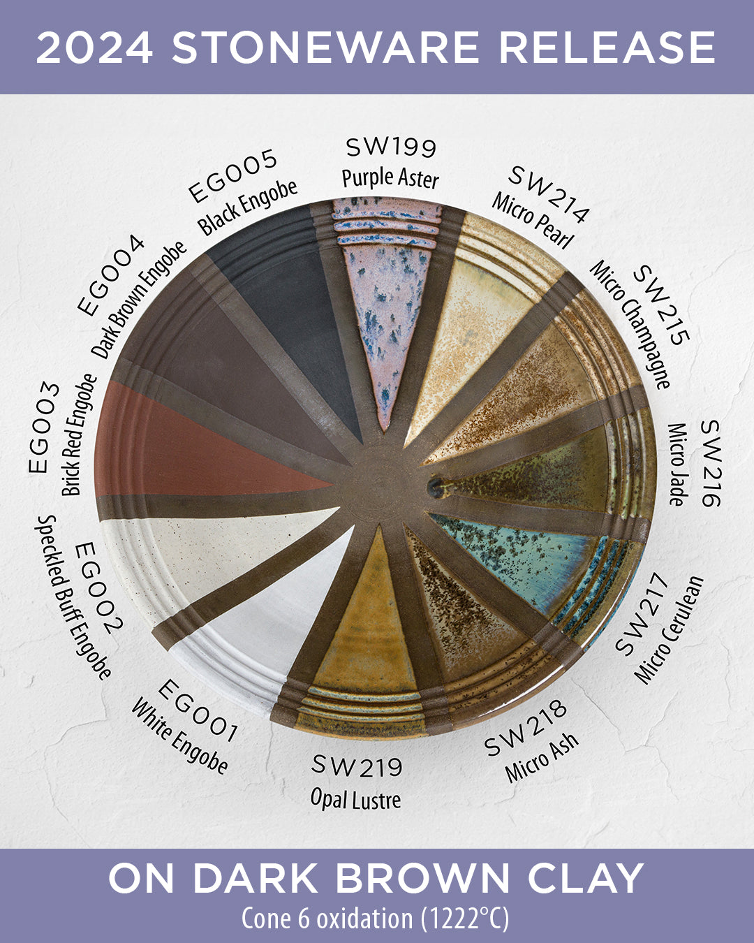 Tmavě hnědá hlína, cone 6 – oxidace