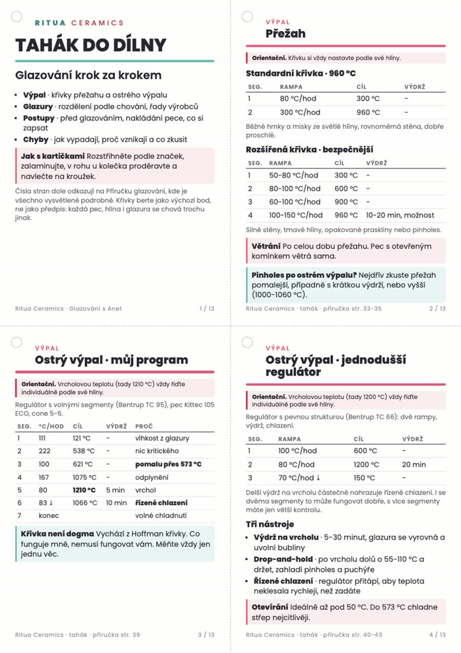 Ťahák do dielne – kartičky na krúžok