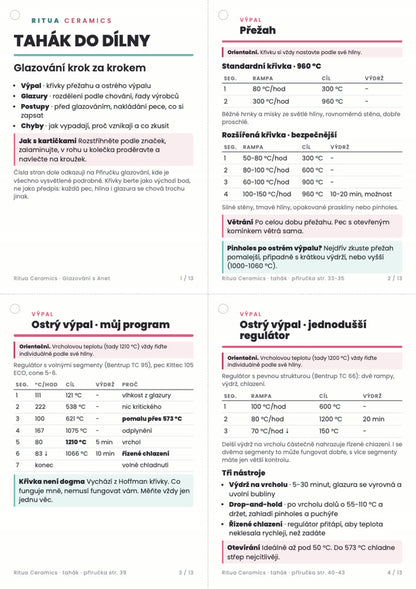 Ťahák do dielne – kartičky na krúžok