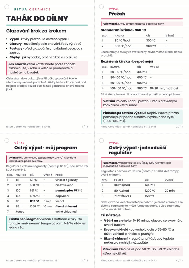 Ťahák do dielne – kartičky na krúžok